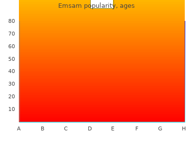 purchase 5mg emsam free shipping