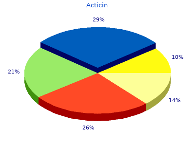 30gm acticin mastercard