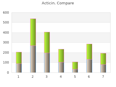 discount acticin 30gm free shipping
