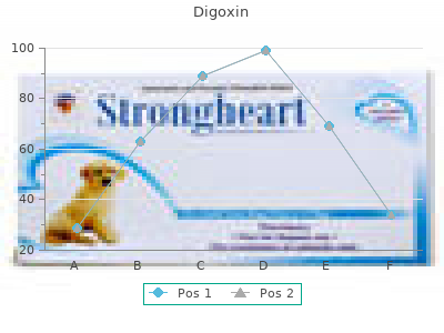buy digoxin 0.25mg lowest price