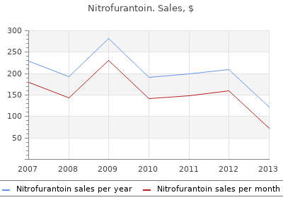 purchase 50 mg nitrofurantoin with amex