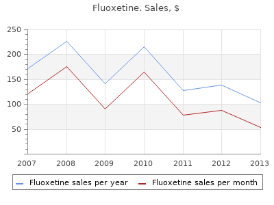 order 10mg fluoxetine amex
