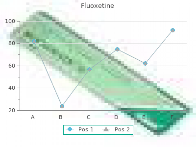buy fluoxetine 10mg fast delivery