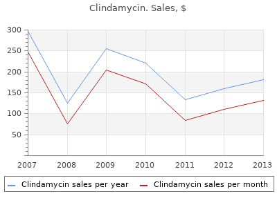 generic 150 mg clindamycin