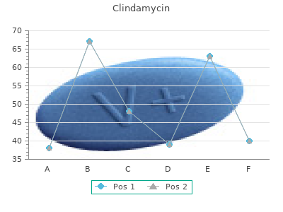discount 150 mg clindamycin otc