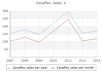 order zanaflex 2mg amex