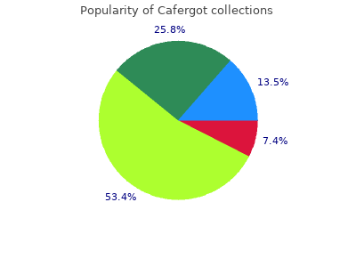 100mg cafergot fast delivery