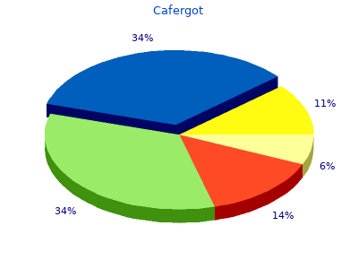 buy cafergot 100mg on line