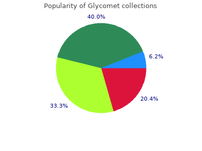 order glycomet 500mg overnight delivery