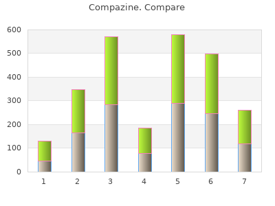 order compazine 5mg online