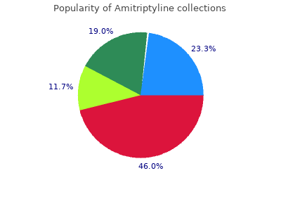 discount amitriptyline 25mg on line