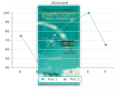 buy 20 mcg atrovent with mastercard