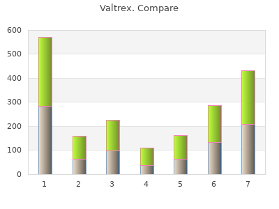 buy 500mg valtrex otc