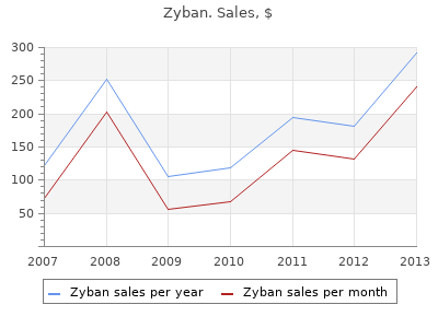 generic zyban 150 mg without a prescription