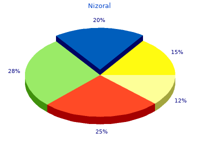 generic 200 mg nizoral fast delivery