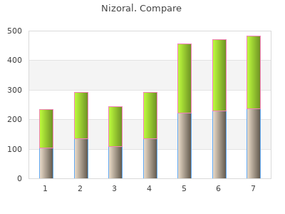 buy nizoral 200 mg without a prescription