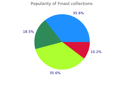discount finast 5mg with mastercard