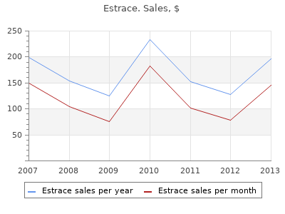 order estrace 2mg otc