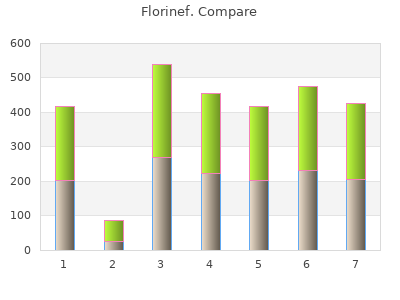 buy florinef 0.1mg on-line