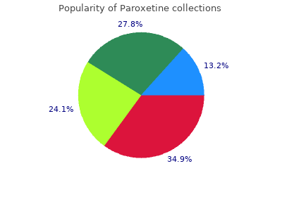 buy 20mg paroxetine visa
