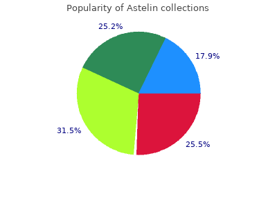 buy astelin 10  ml otc