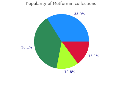 order metformin 500 mg without a prescription