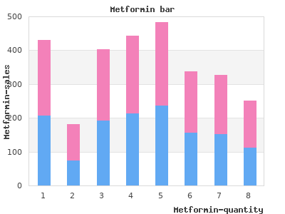 safe metformin 500 mg