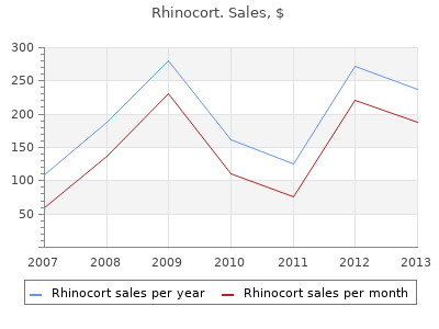 100 mcg rhinocort overnight delivery