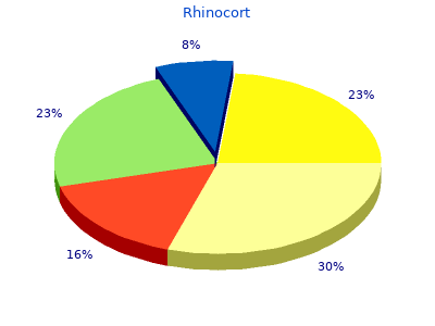 buy rhinocort 100 mcg lowest price