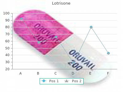 discount lotrisone 10 mg free shipping