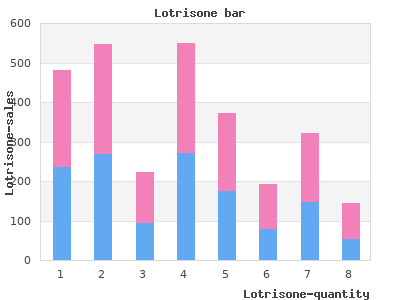 buy 10 mg lotrisone otc