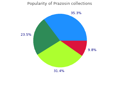 discount 2 mg prazosin with visa