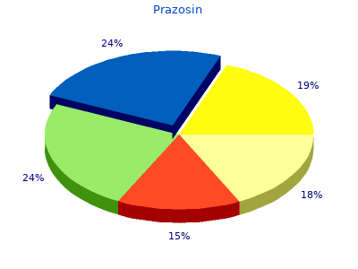 cheap prazosin 2 mg free shipping