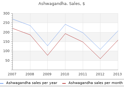 buy ashwagandha 60 caps without a prescription