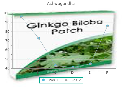 discount ashwagandha 60caps online