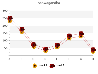 buy 60caps ashwagandha otc