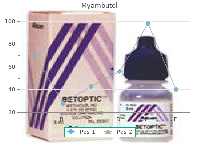 order 800 mg myambutol fast delivery