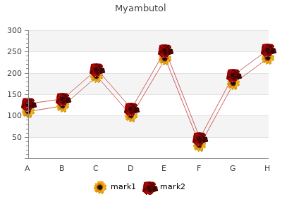 buy myambutol 400mg mastercard