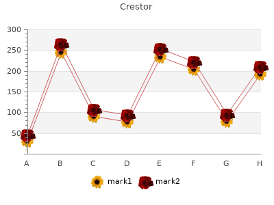 discount 5mg crestor free shipping