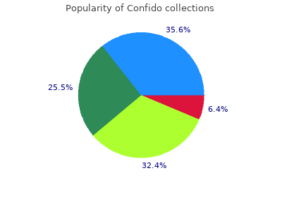 discount confido 60caps line