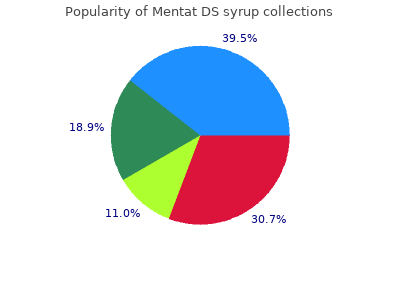 mentat ds syrup 100 ml with amex