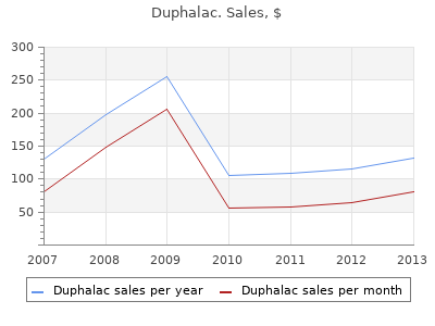purchase 100 ml duphalac with amex