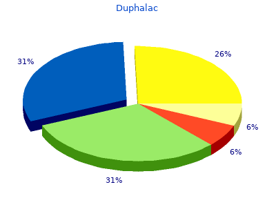 cheap duphalac 100 ml line