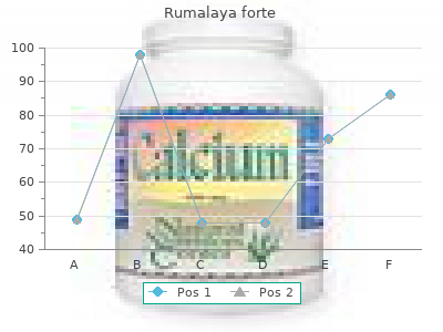discount rumalaya forte 30pills amex
