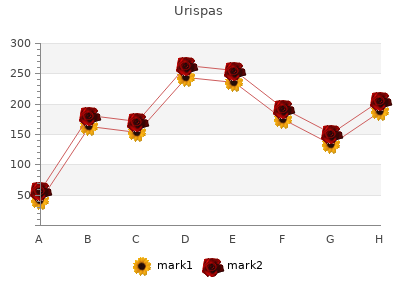 order urispas 200 mg with amex
