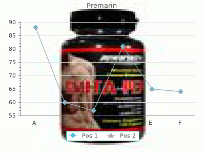 buy premarin 0.625 mg online