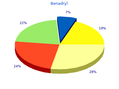 benadryl 25mg without prescription