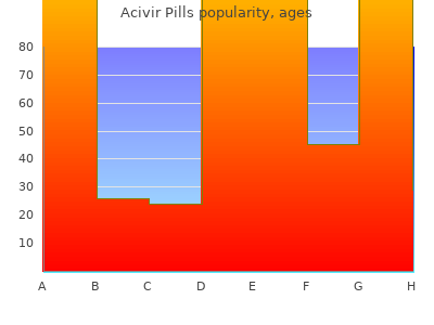 purchase acivir pills 200mg on-line