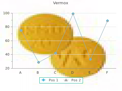 cheap vermox 100 mg line