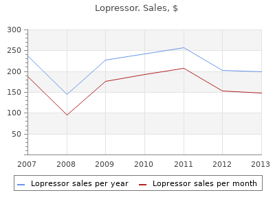 buy lopressor 100mg visa